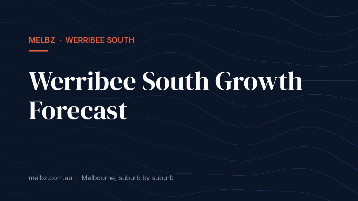 Title card: Werribee South Growth Forecast