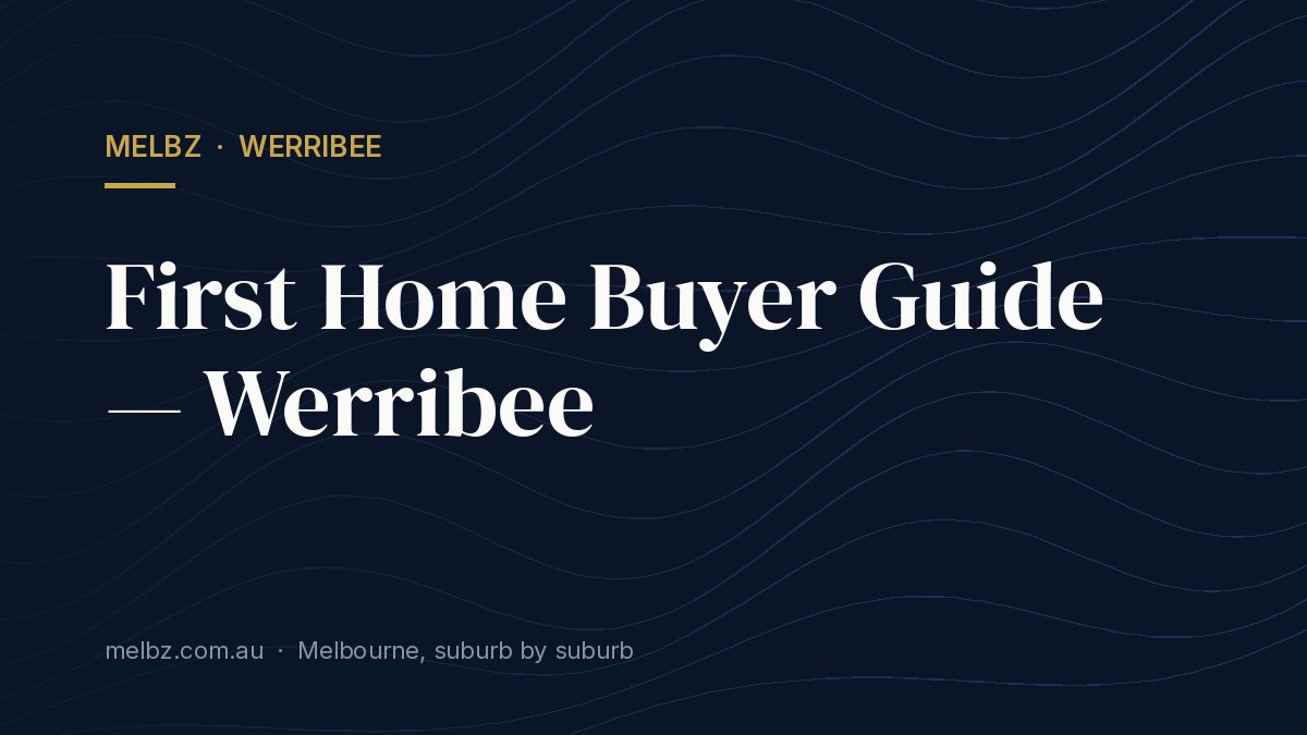 Title card: First Home Buyer Guide — Werribee