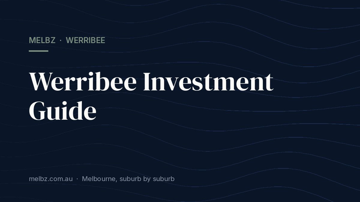 Title card: Werribee Investment Guide