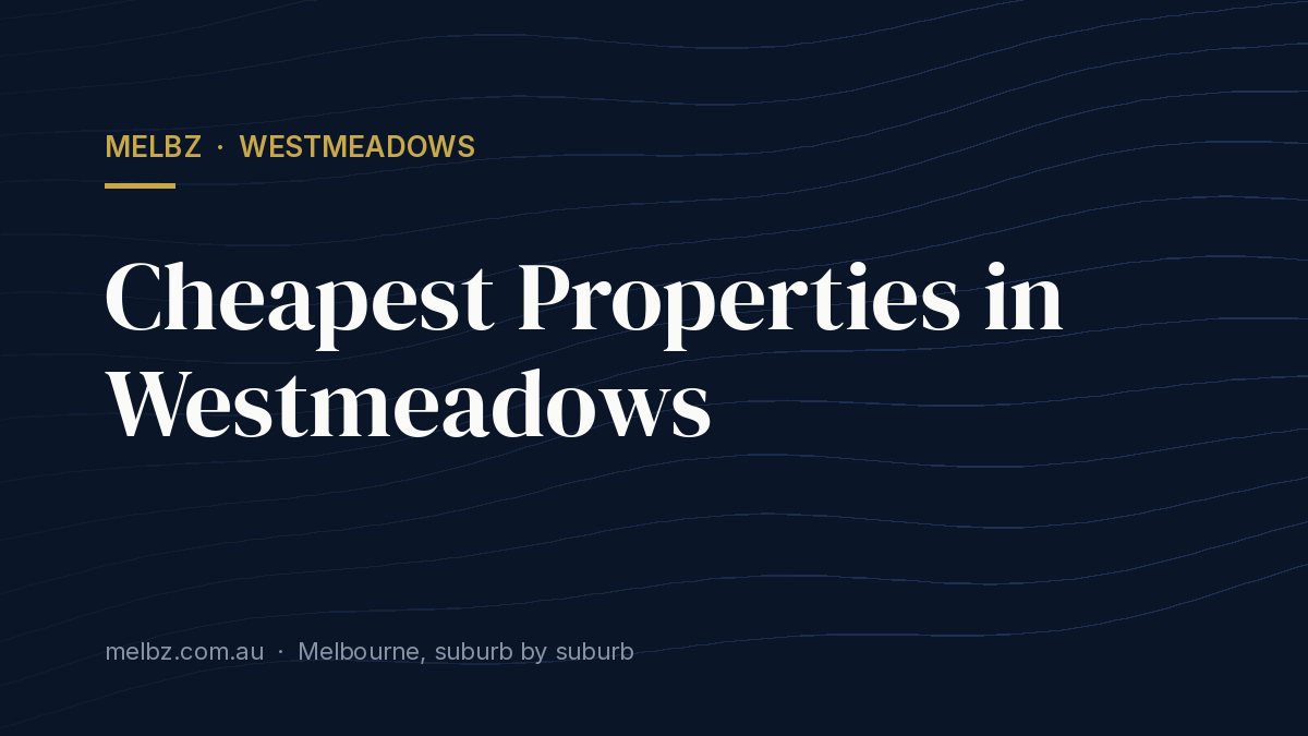 Title card: Cheapest Properties in Westmeadows