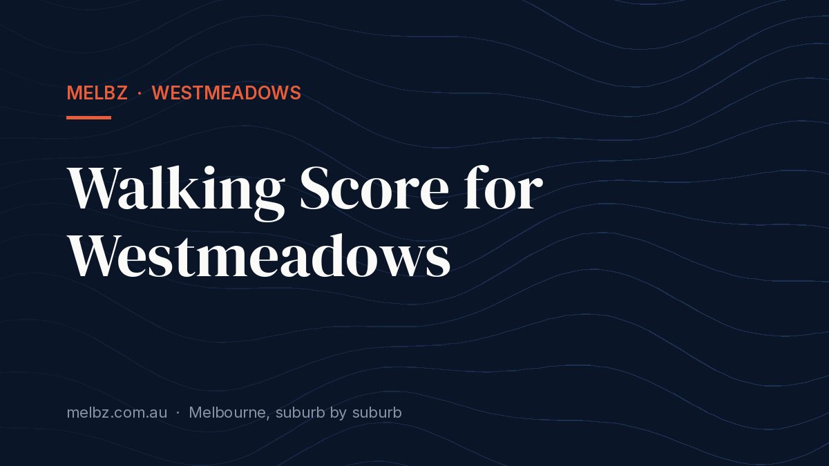 Title card: Walking Score for Westmeadows