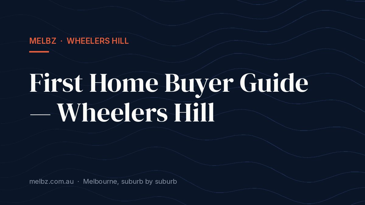 Title card: First Home Buyer Guide — Wheelers Hill