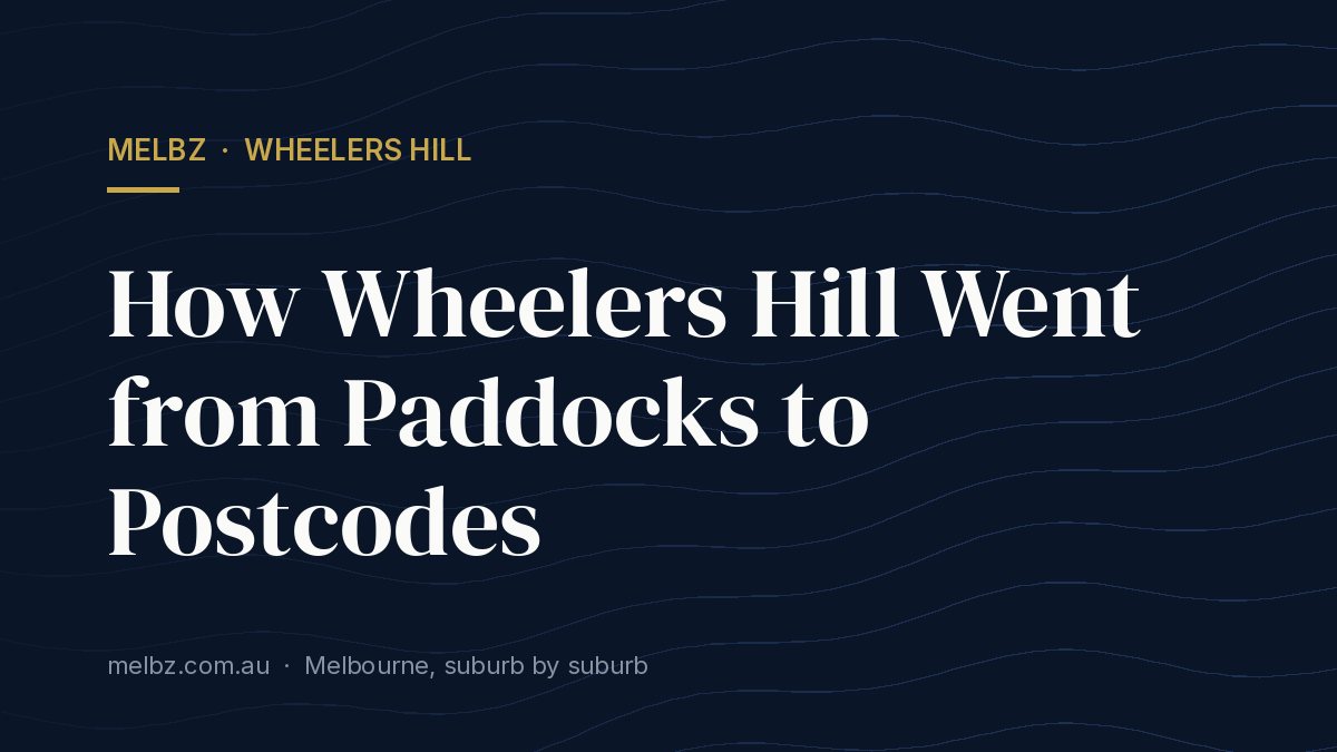 Title card: How Wheelers Hill Went from Paddocks to Postcodes