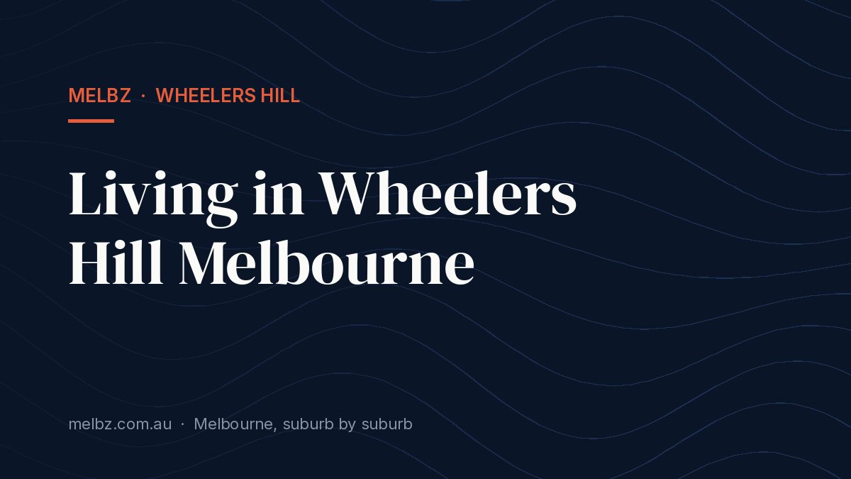 Title card: Living in Wheelers Hill Melbourne