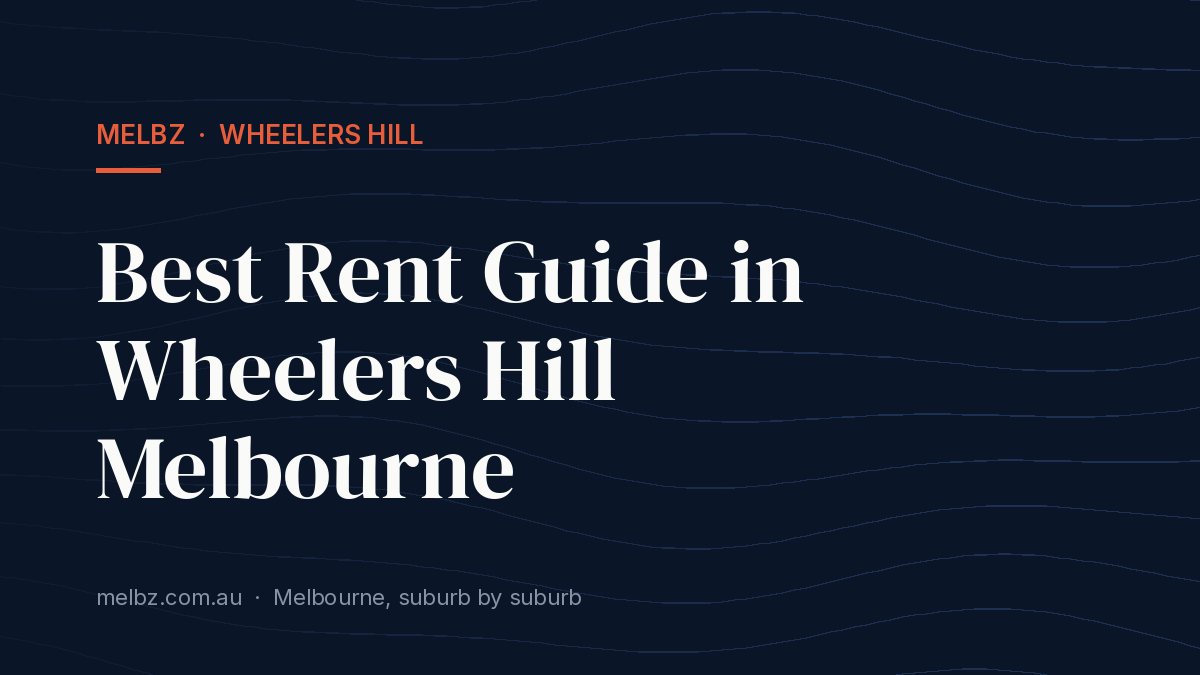 Title card: Best Rent Guide in Wheelers Hill Melbourne