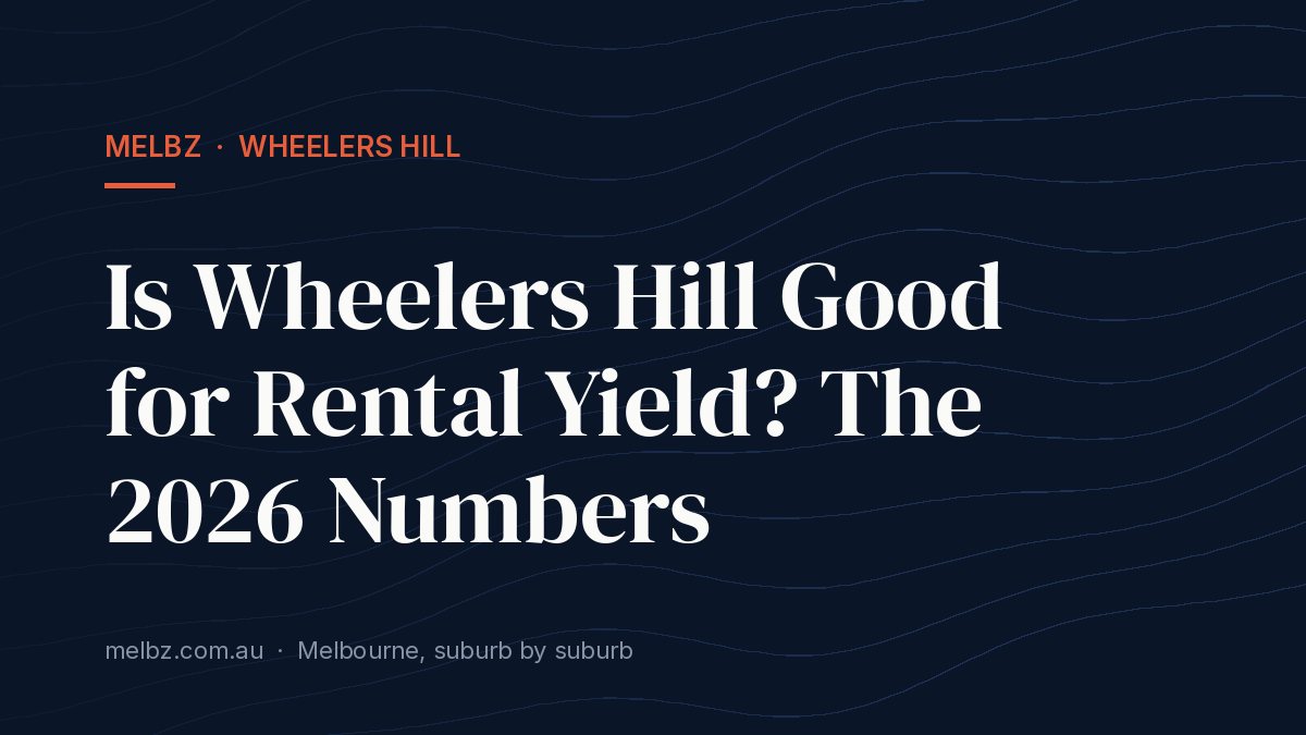 Title card: Is Wheelers Hill Good for Rental Yield? The 2026 Numbers