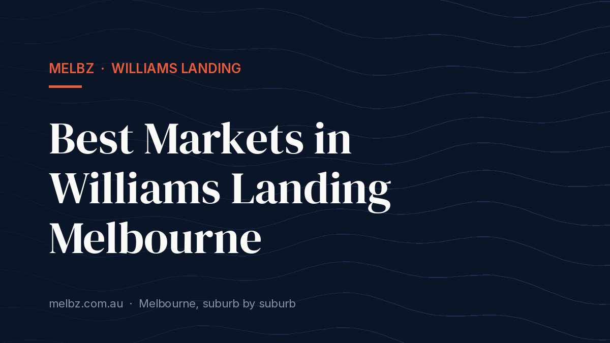 Title card: Best Markets in Williams Landing Melbourne