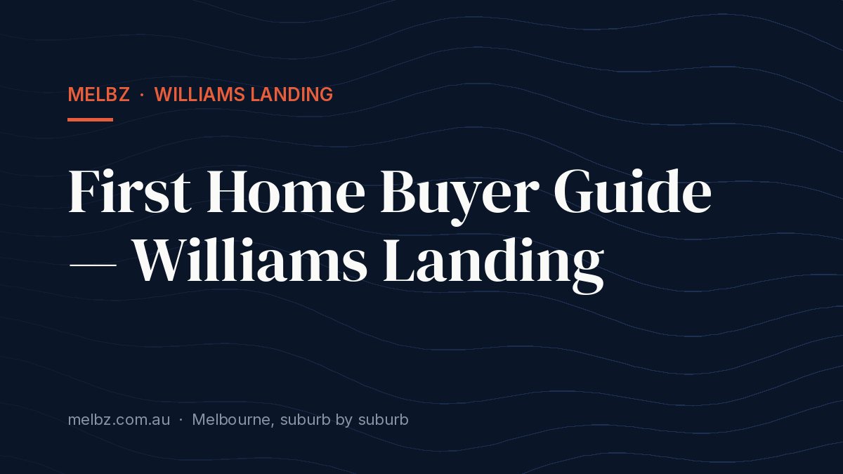 Title card: First Home Buyer Guide — Williams Landing