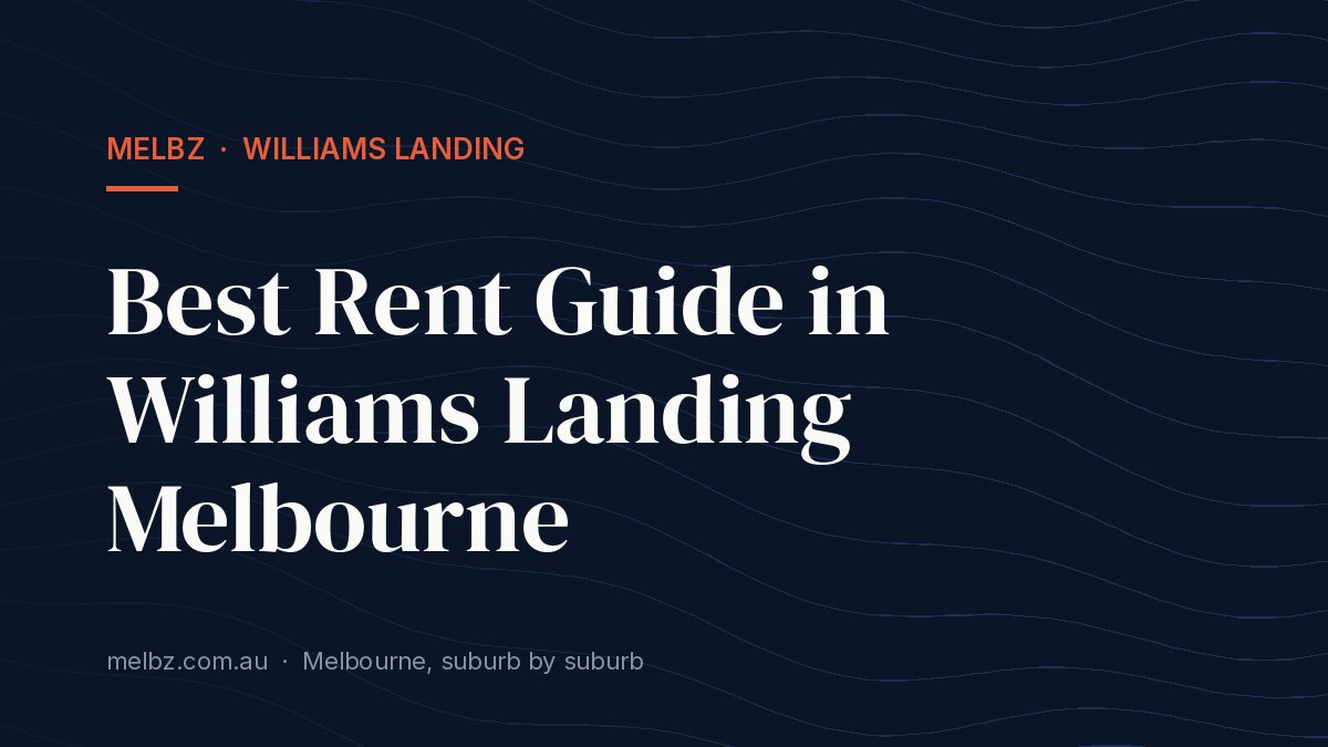 Title card: Best Rent Guide in Williams Landing Melbourne