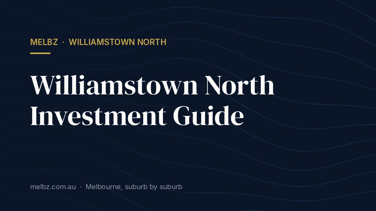 Title card: Williamstown North Investment Guide
