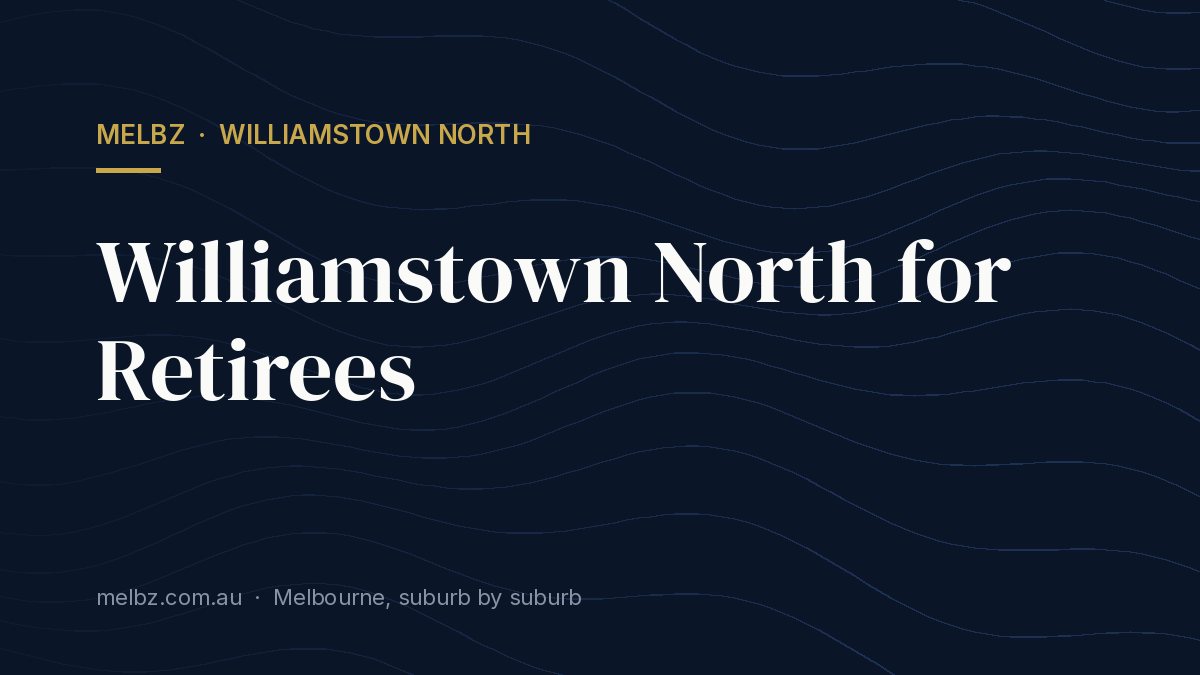 Title card: Williamstown North for Retirees