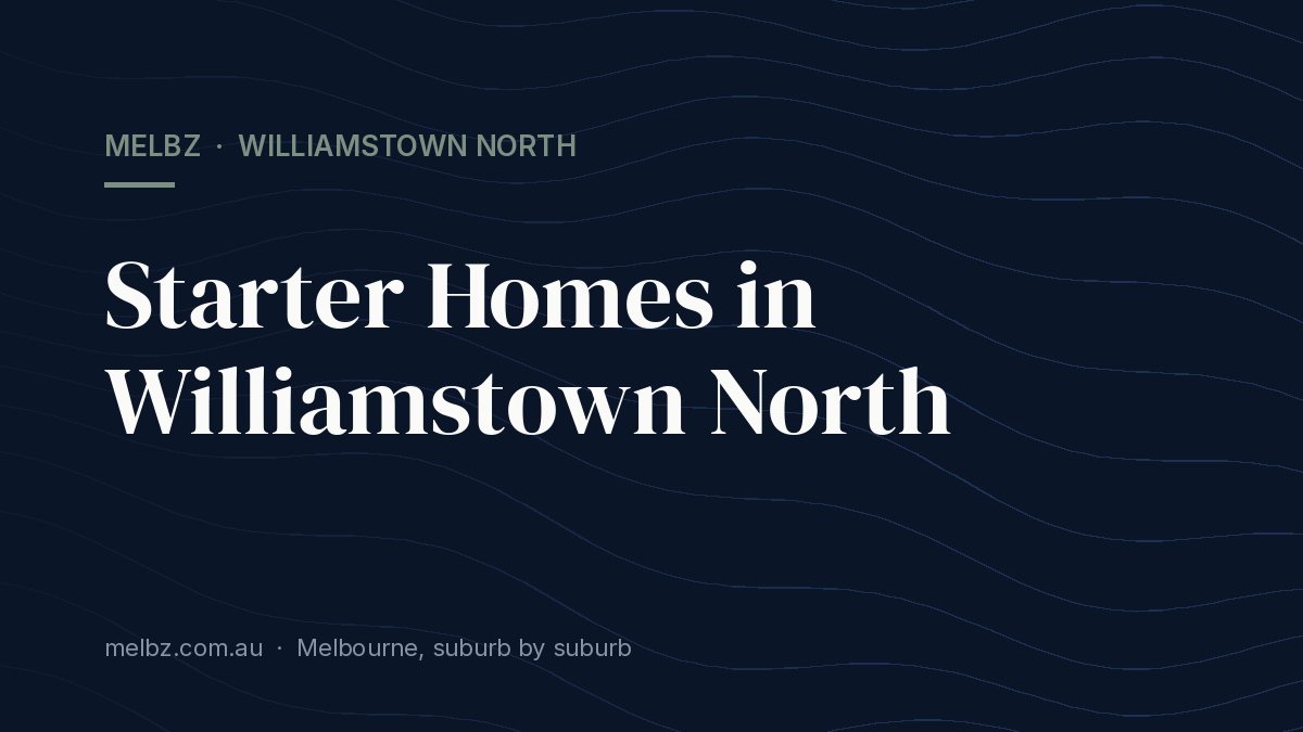 Title card: Starter Homes in Williamstown North