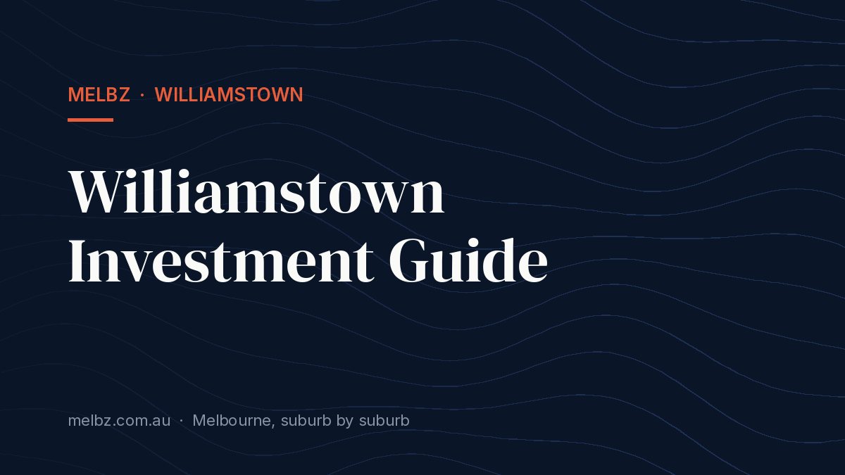 Title card: Williamstown Investment Guide