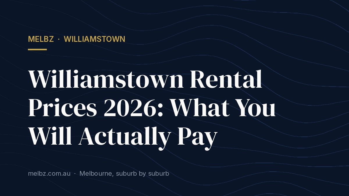 Title card: Williamstown Rental Prices 2026: What You Will Actually Pay