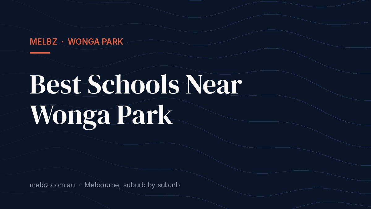 Title card: Best Schools Near Wonga Park
