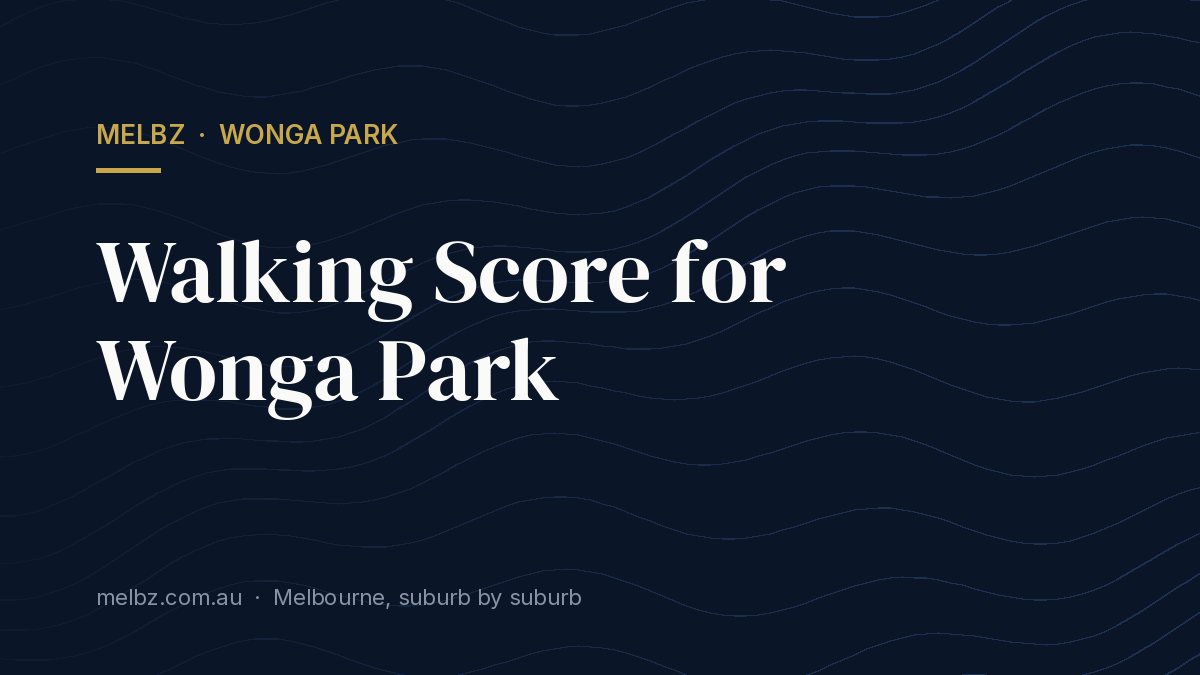 Title card: Walking Score for Wonga Park