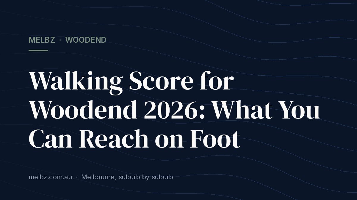 Title card: Walking Score for Woodend 2026: What You Can Reach on Foot