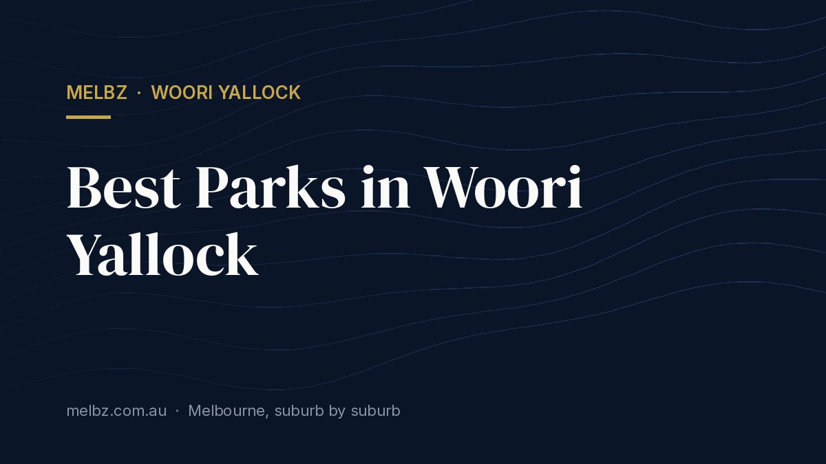 Title card: Best Parks in Woori Yallock