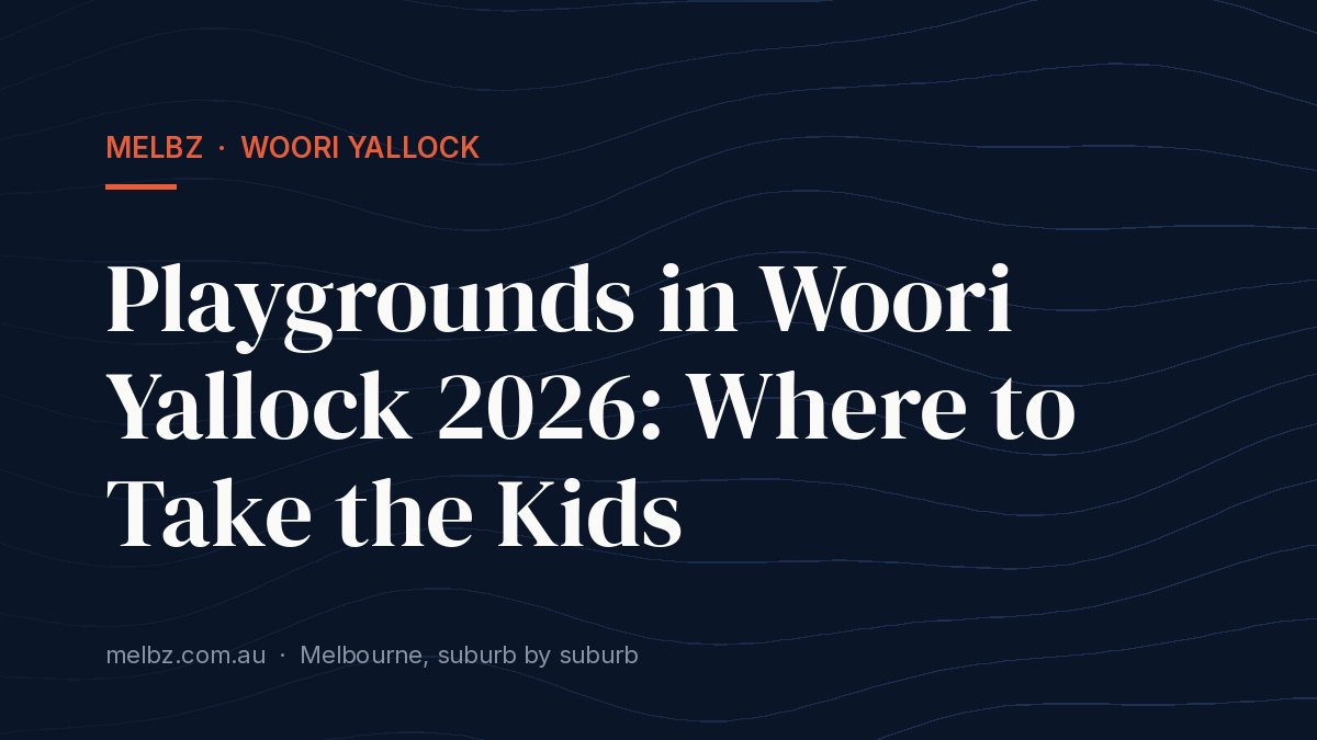 Title card: Playgrounds in Woori Yallock 2026: Where to Take the Kids