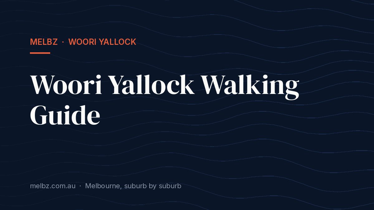 Title card: Woori Yallock Walking Guide