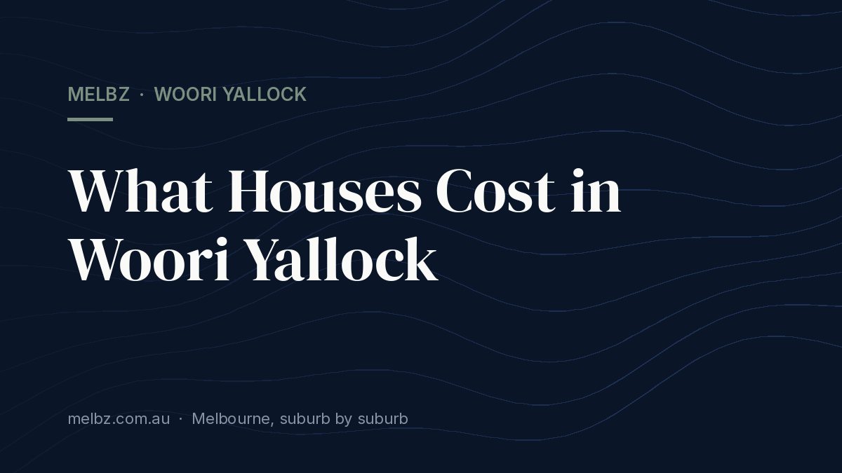 Title card: What Houses Cost in Woori Yallock