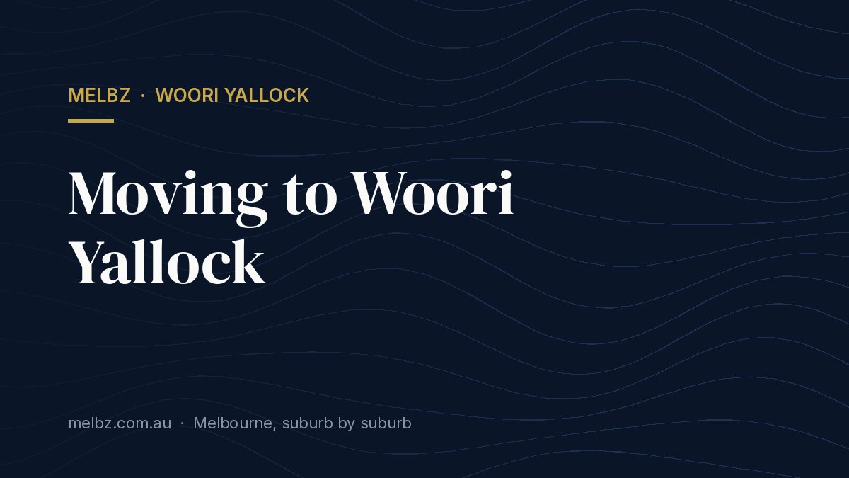 Title card: Moving to Woori Yallock