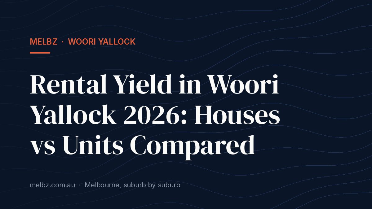 Title card: Rental Yield in Woori Yallock 2026: Houses vs Units Compared