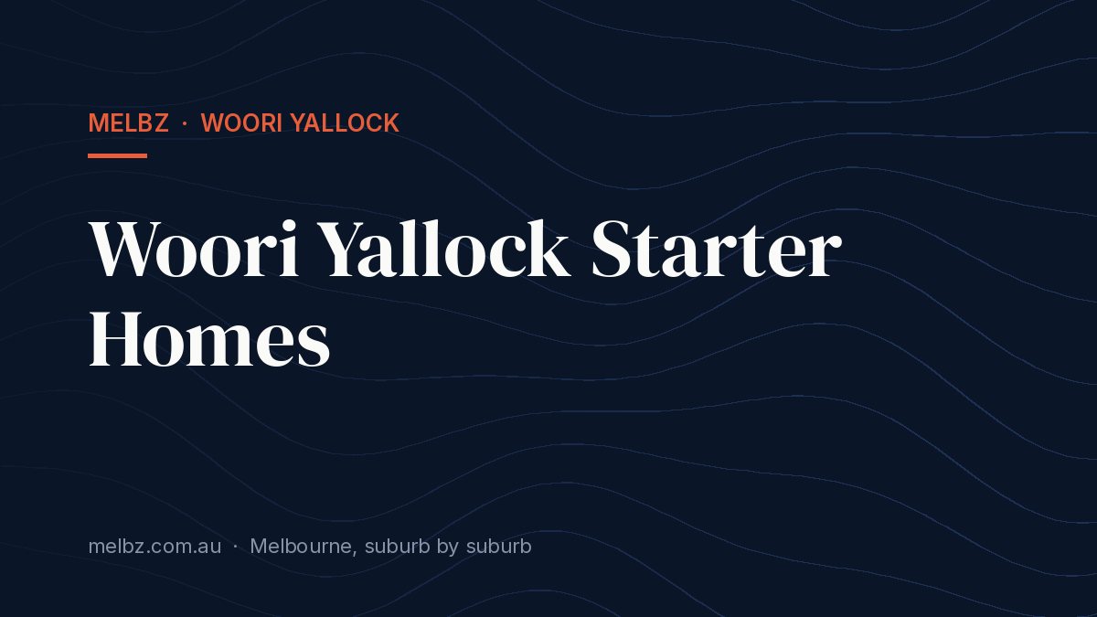 Title card: Woori Yallock Starter Homes