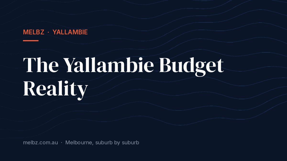 Title card: The Yallambie Budget Reality
