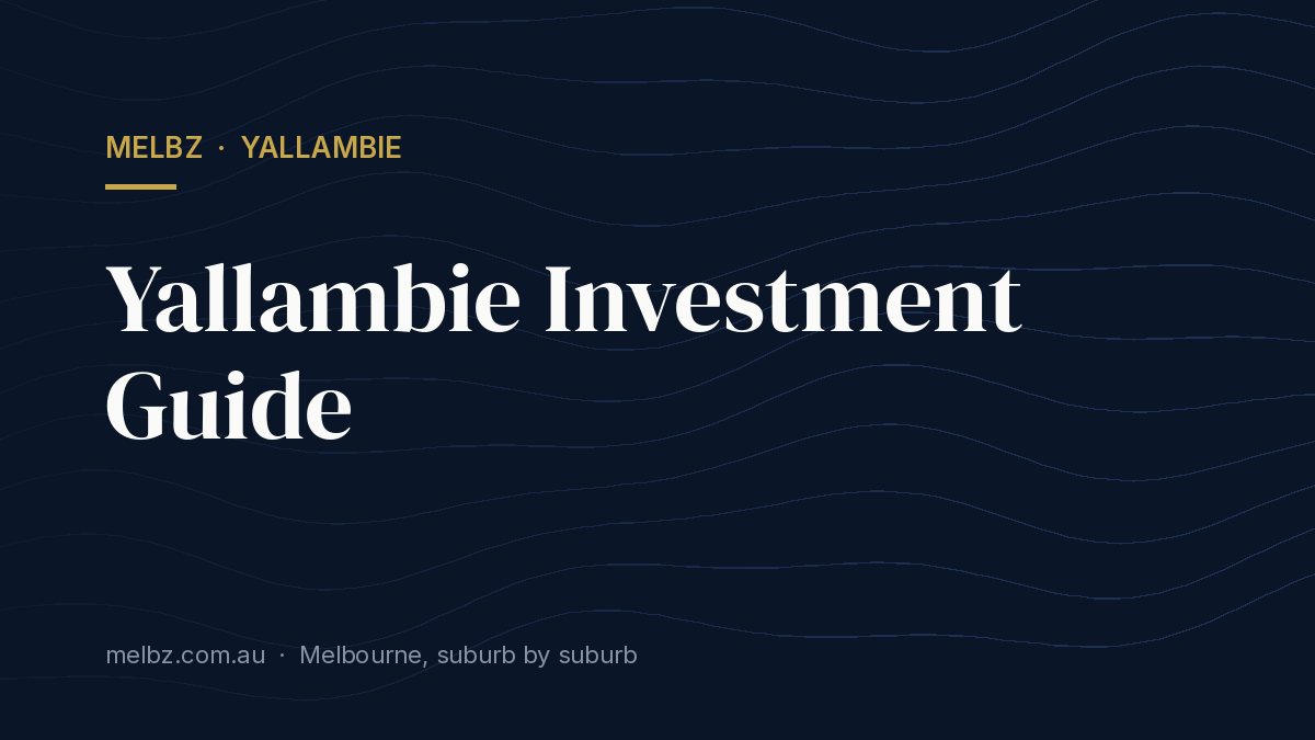 Title card: Yallambie Investment Guide