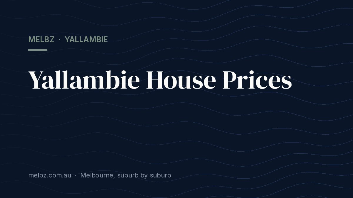 Title card: Yallambie House Prices