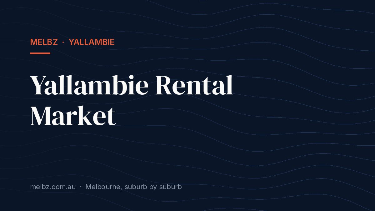 Title card: Yallambie Rental Market