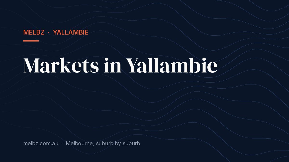 Title card: Markets in Yallambie