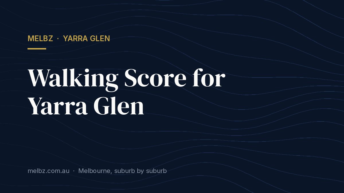 Title card: Walking Score for Yarra Glen