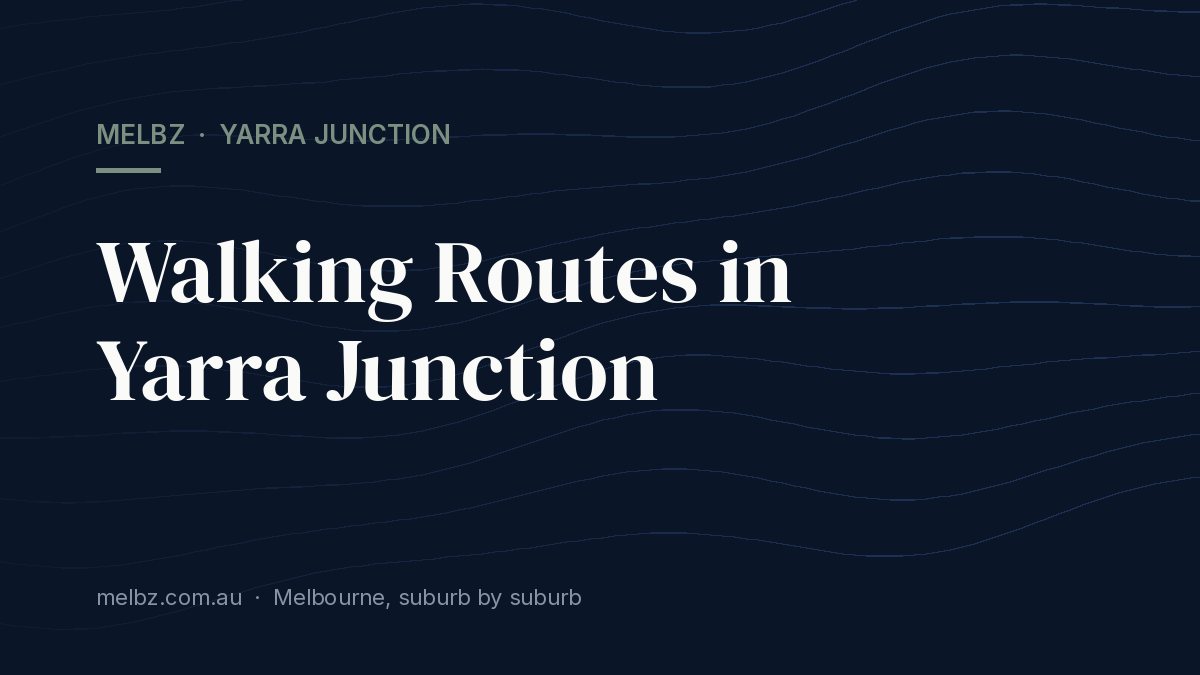 Title card: Walking Routes in Yarra Junction