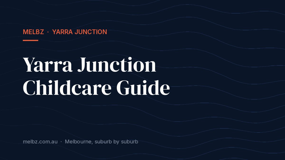 Title card: Yarra Junction Childcare Guide