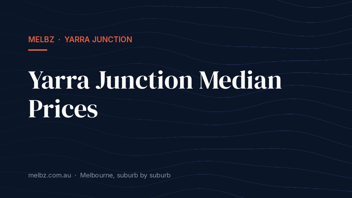 Title card: Yarra Junction Median Prices