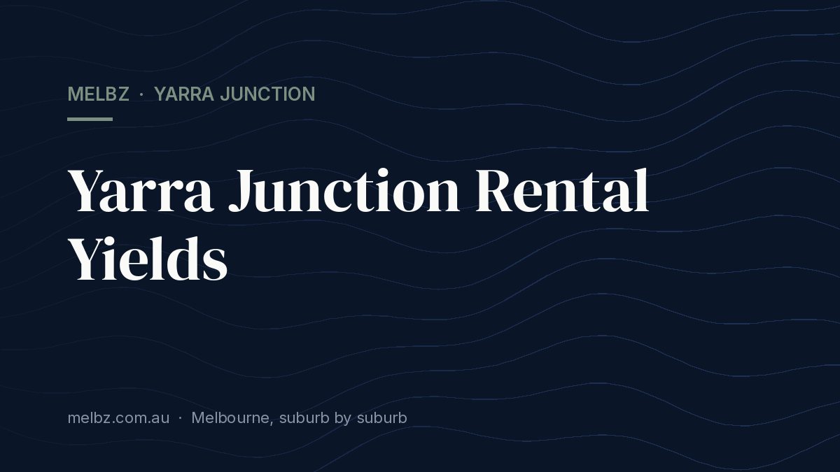 Title card: Yarra Junction Rental Yields