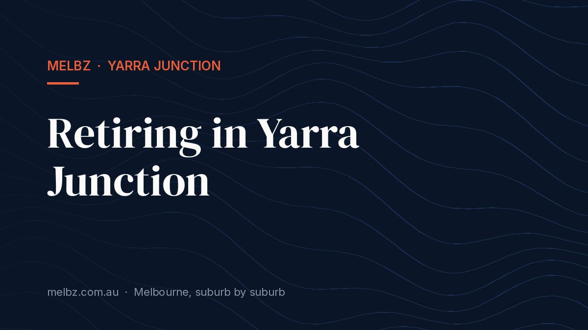 Title card: Retiring in Yarra Junction