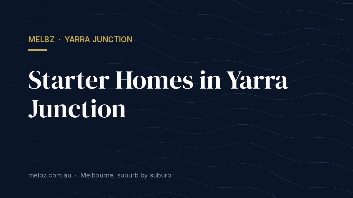 Title card: Starter Homes in Yarra Junction