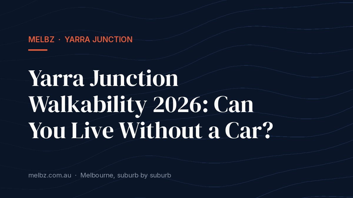 Title card: Yarra Junction Walkability 2026: Can You Live Without a Car?