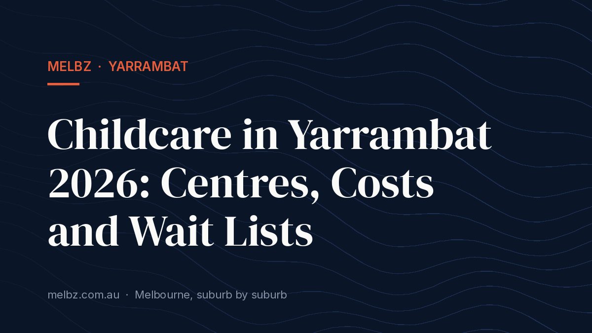 Title card: Childcare in Yarrambat 2026: Centres, Costs and Wait Lists