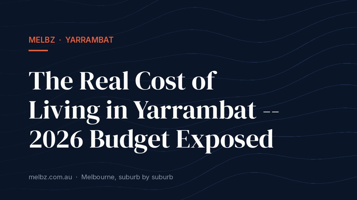 Title card: The Real Cost of Living in Yarrambat -- 2026 Budget Exposed