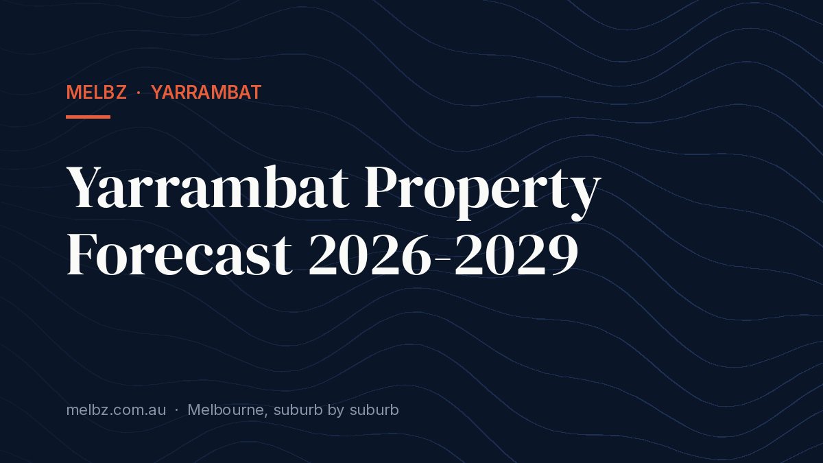 Title card: Yarrambat Property Forecast 2026-2029