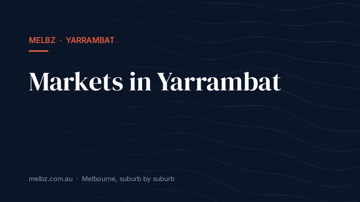 Title card: Markets in Yarrambat