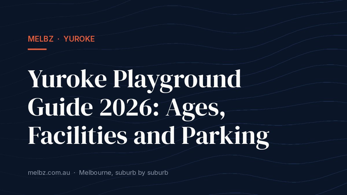 Title card: Yuroke Playground Guide 2026: Ages, Facilities and Parking