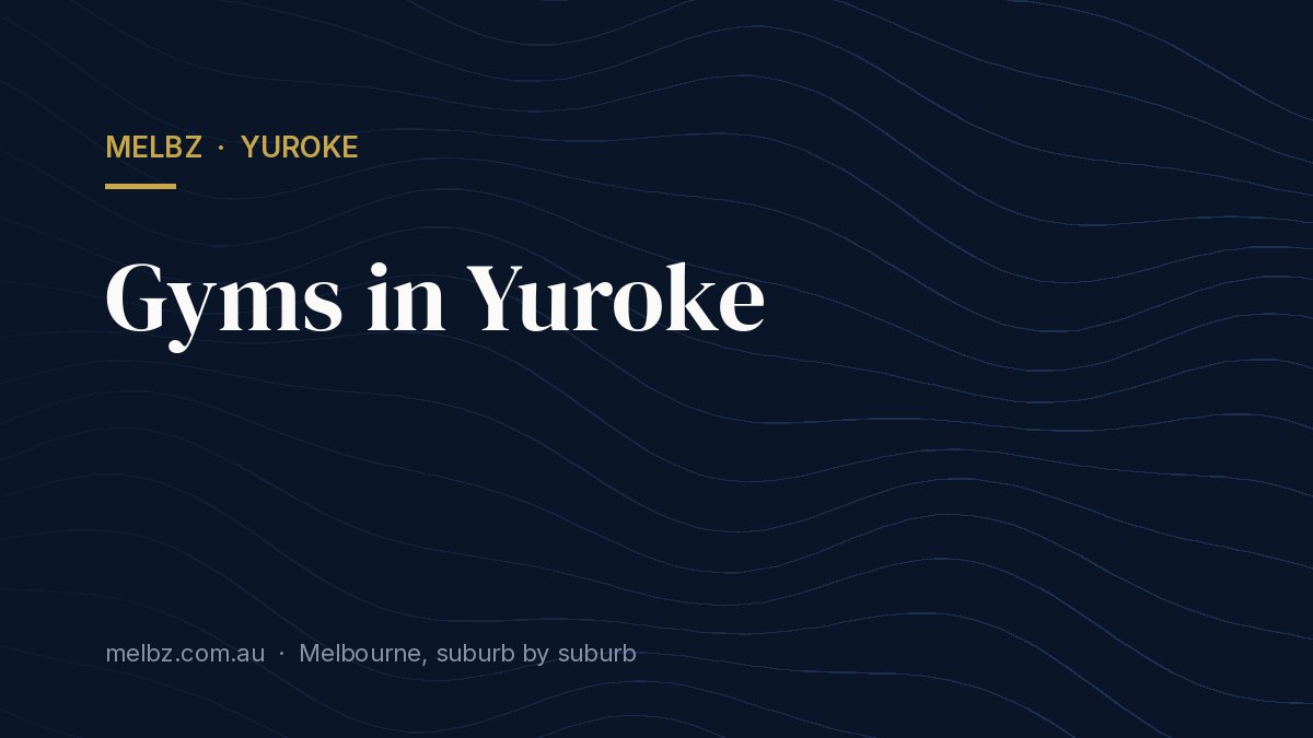 Title card: Gyms in Yuroke