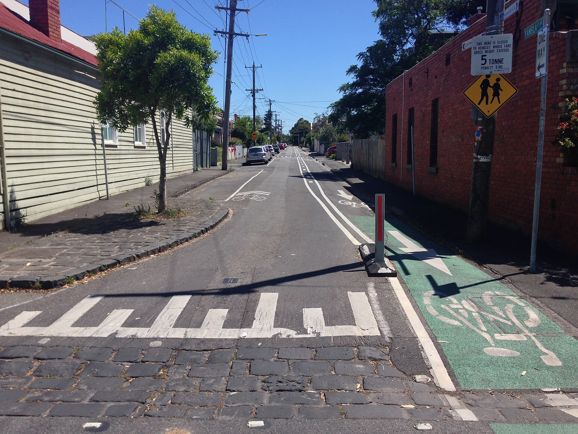 Clifton Hill Investment Returns 2026: The Yield Data You Need