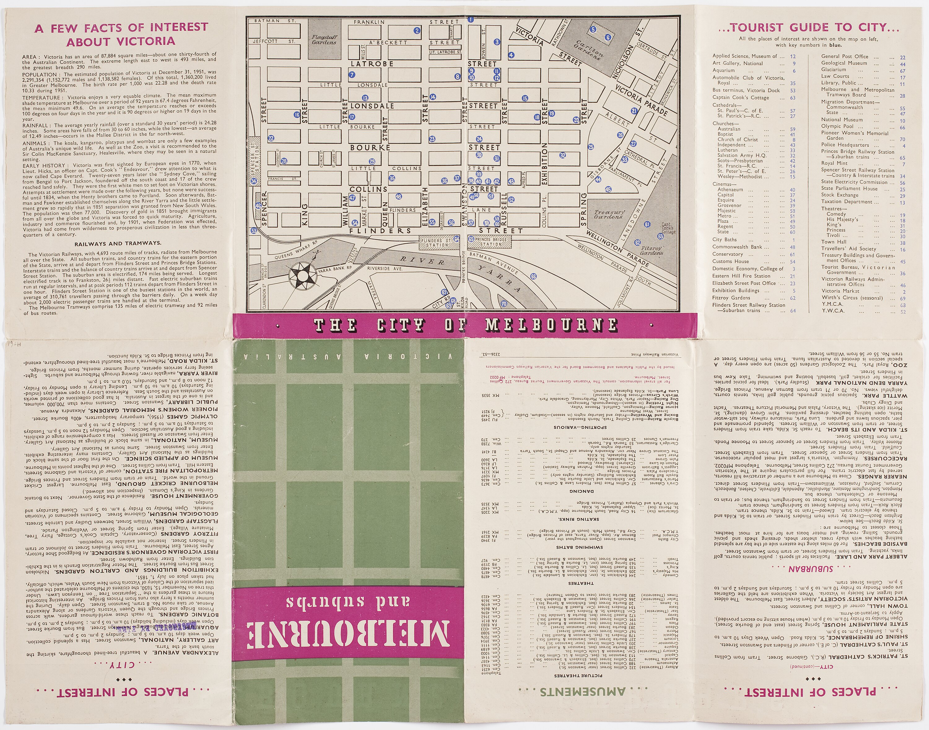 Where UniMelb Werribee Students Live (2026)