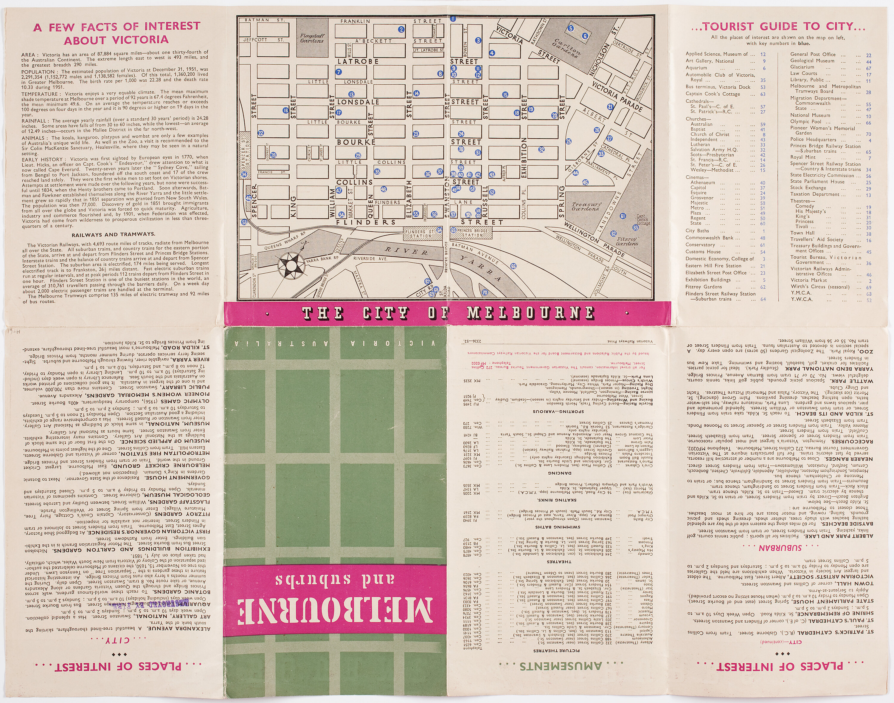 Ardeer — Local Guides, Restaurants and Suburb Data (2026)